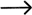 Custom Solutions